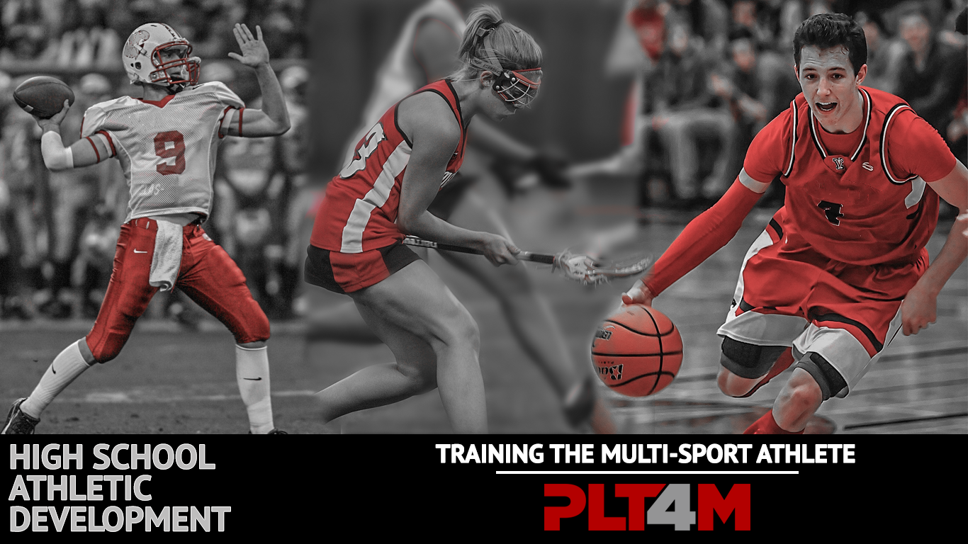 Training the MultiSport Athlete Part I PLT4M