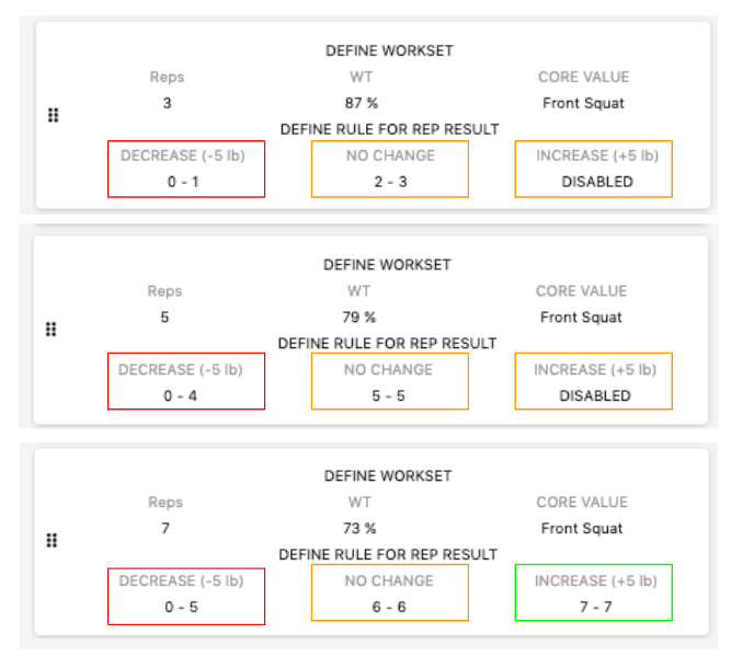 Program Percentages